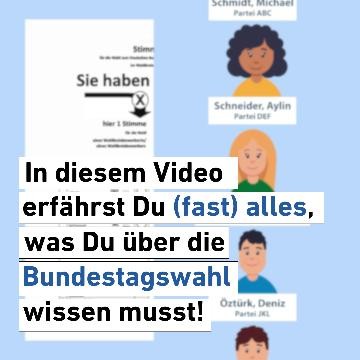 Thumbnail zum Erklärfilm zur Bundestagswahl 2025